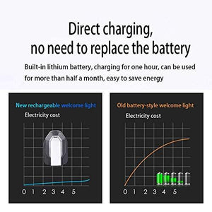 Direct charging no need to replace the battery in shadow light for all audi cars